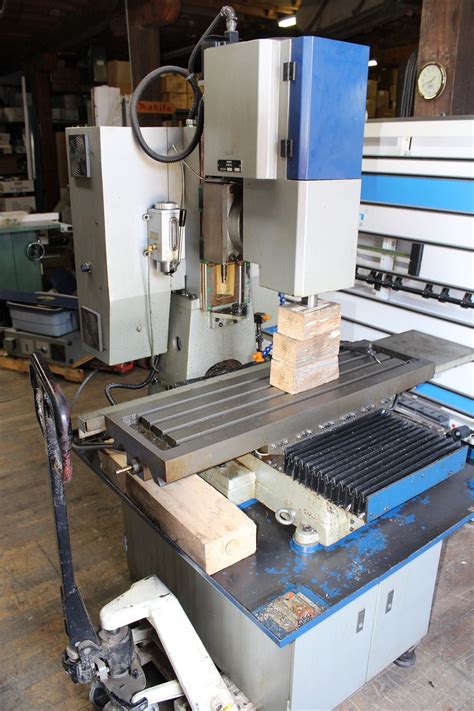 smithy cnc machine|HOME .